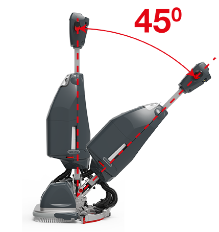 6. NUC244NX Adjustable Handle